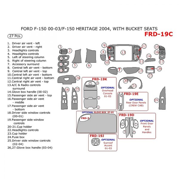 Remin® - Main Dash Kit (27 Pcs)