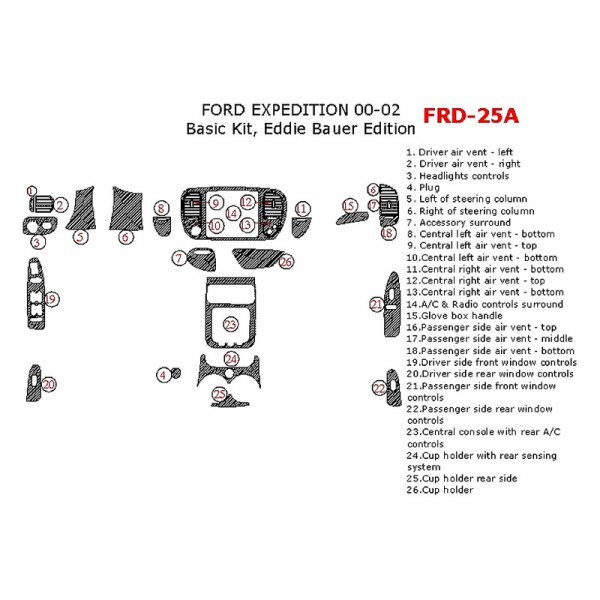 Remin® - Basic Dash Kit (26 Pcs)