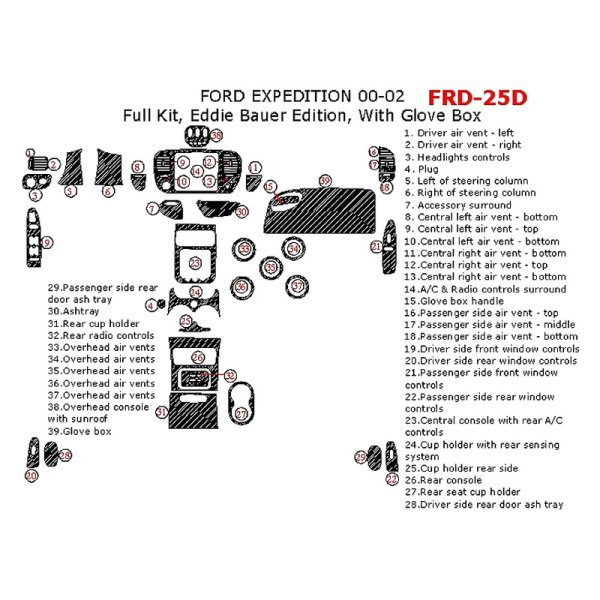 Remin® - Full Dash Kit (39 Pcs)