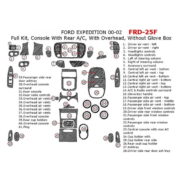 Remin® - Full Dash Kit (41 Pcs)