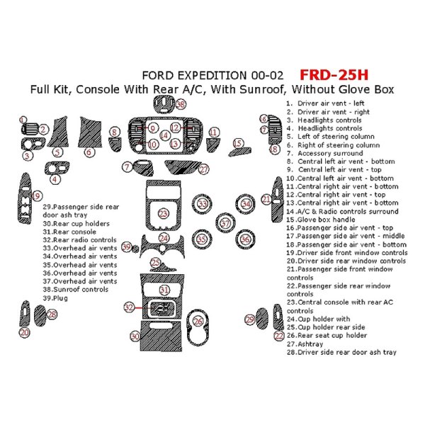 Remin® - Full Dash Kit (39 Pcs)