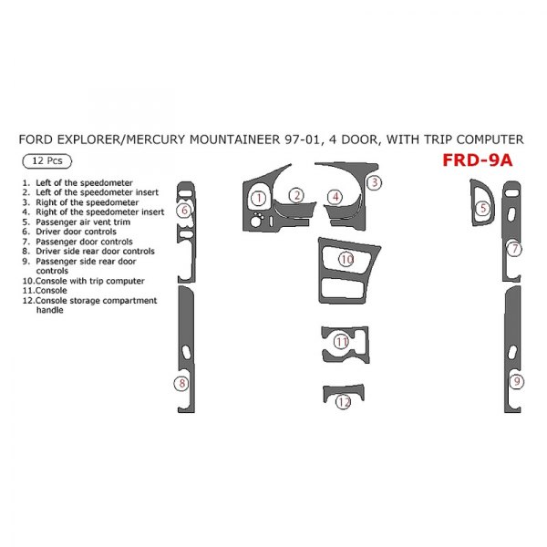 Remin® - Full Dash Kit (12 Pcs)