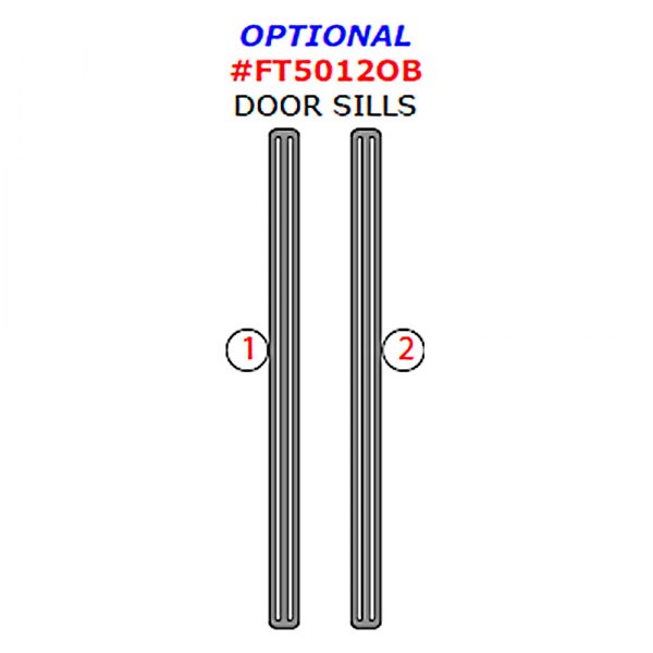 Remin® - Door Sills Upgrade Kit (2 Pcs)