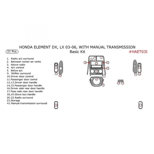 Remin® - Basic Dash Kit (21 Pcs)