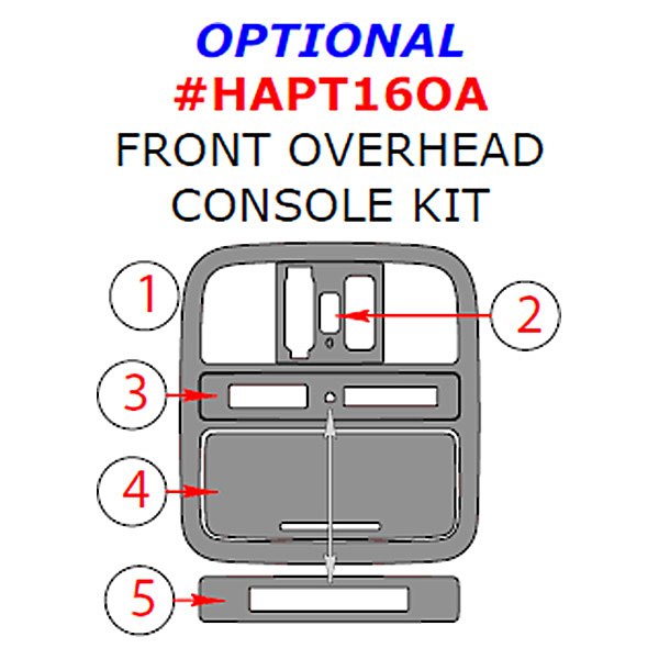Remin® - Front Overhead Console Upgrade Kit (5 Pcs)
