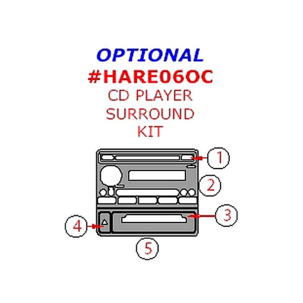 Remin® - CD Player Surround Upgrade Kit (5 Pcs)