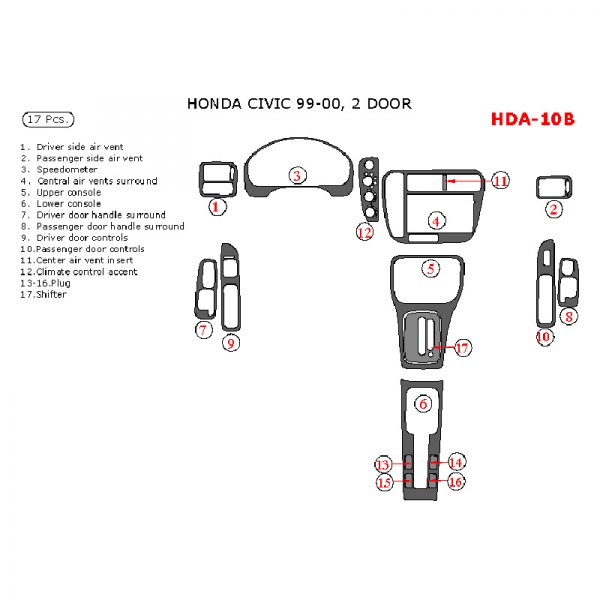 Remin® - Main Dash Kit (17 Pcs)