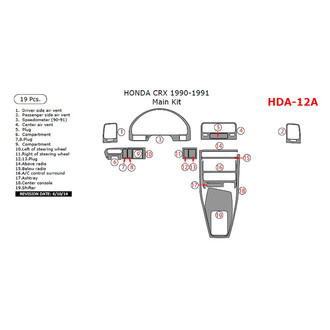 Remin® - Aluminum Dash Kit