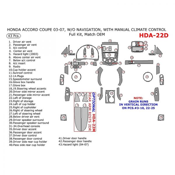 Remin® - Full Dash Kit (43 Pcs)