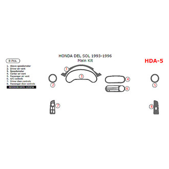 Remin® - Aluminum Dash Kit
