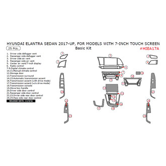 Remin® - Aluminum Dash Kit