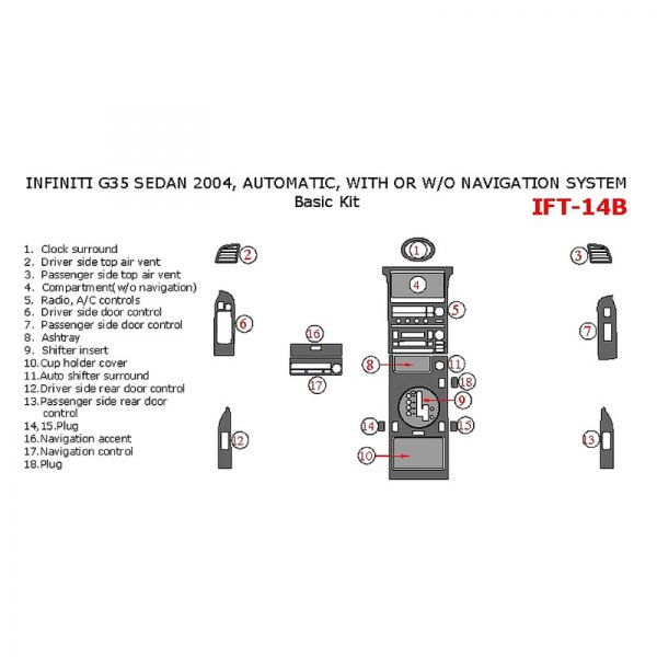Remin® - Basic Dash Kit (18 Pcs)