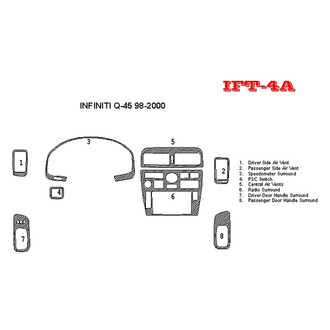 Remin® - Aluminum Dash Kit