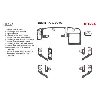 Remin® - Aluminum Dash Kit