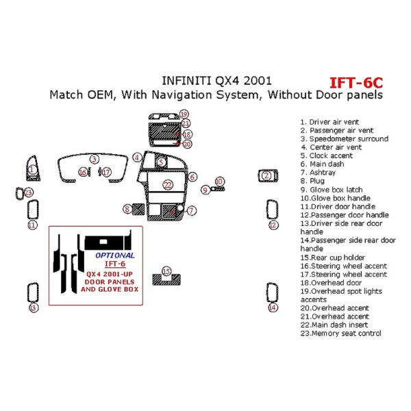 Remin® - Main Dash Kit (23 Pcs)