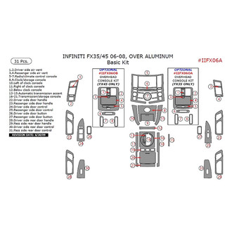 Remin® - Aluminum Dash Kit