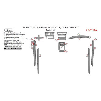 Remin® - Aluminum Dash Kit