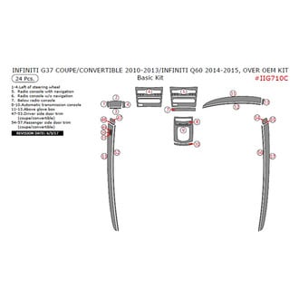 Remin® - Aluminum Dash Kit