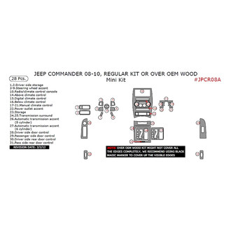 Remin® - Aluminum Dash Kit