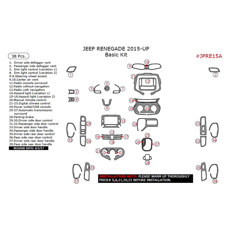 Remin Jeep Renegade Dash Kit