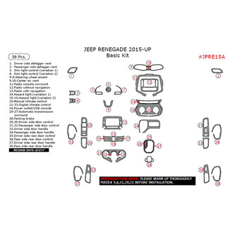 Remin® - Aluminum Dash Kit