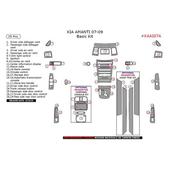 Remin® - Aluminum Dash Kit