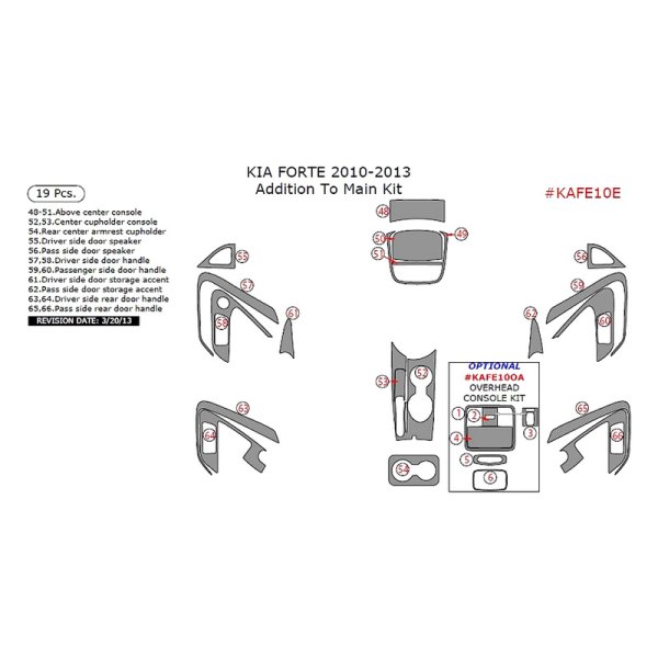 Remin® - Upgrade Kit (19 Pcs)