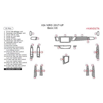 Remin® - Aluminum Dash Kit