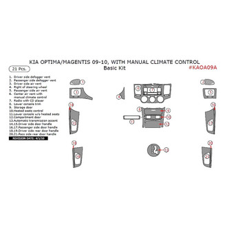 Remin® - Aluminum Dash Kit