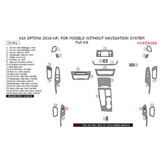 Remin® - Aluminum Dash Kit