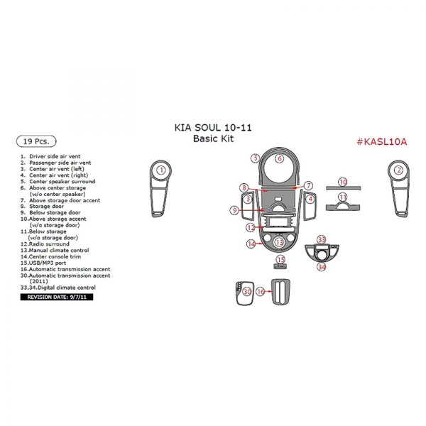 Remin® - Basic Dash Kit (19 Pcs)