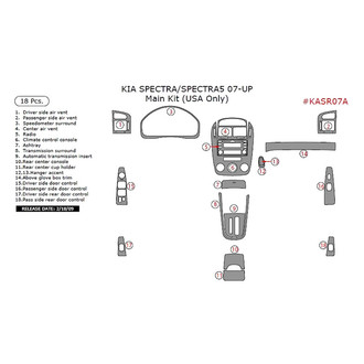 Remin® - Aluminum Dash Kit