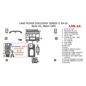 Remin® - Aluminum Dash Kit