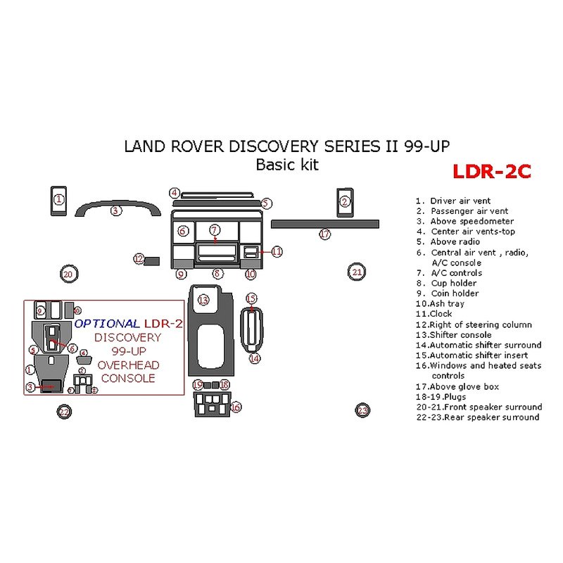 REMIN® LDR-2C-SA - Aluminum Basic Dash Kit (23 Pcs)