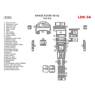 Remin® - Aluminum Dash Kit