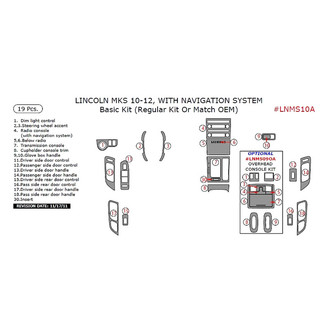 Remin® - Aluminum Dash Kit