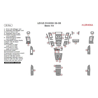 Remin® - Aluminum Dash Kit