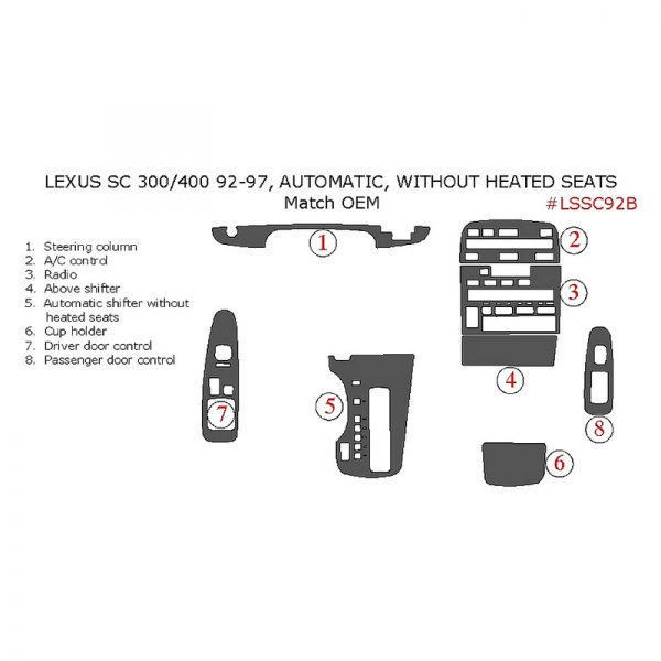 Remin® - Main Dash Kit (8 Pcs)