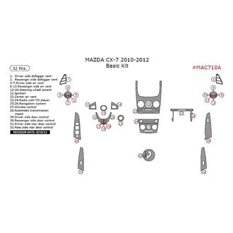 Remin® - Aluminum Dash Kit