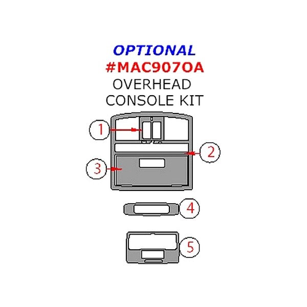 Remin® - Overhead Console Upgrade Kit (5 Pcs)