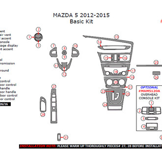 Remin® - Aluminum Dash Kit