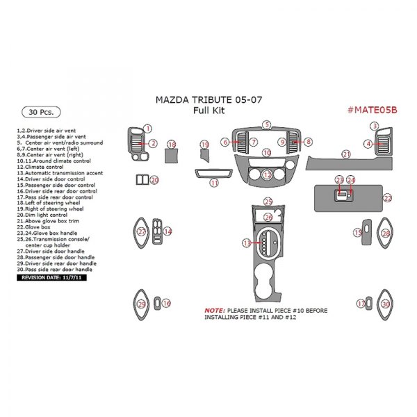 Remin® - Full Dash Kit (30 Pcs)