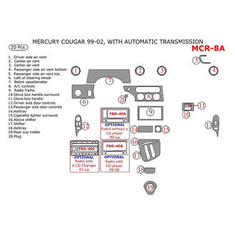 Remin® - Aluminum Dash Kit