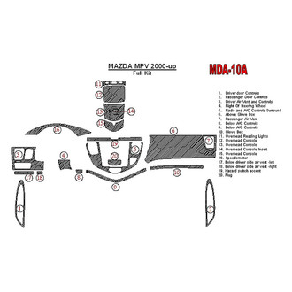 Remin® - Aluminum Dash Kit