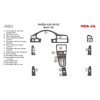 Remin® - Aluminum Dash Kit