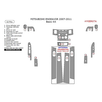 Remin® - Aluminum Dash Kit