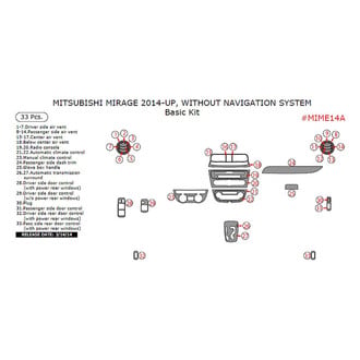 Remin® - Aluminum Dash Kit