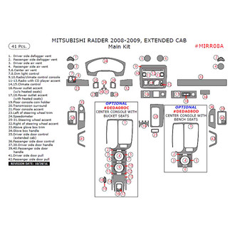 Remin® - Aluminum Dash Kit