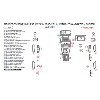 Remin® - Aluminum Dash Kit