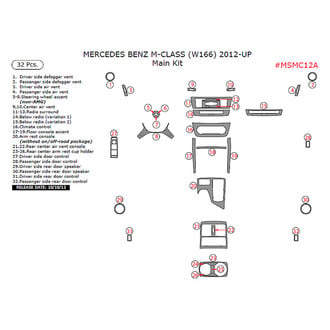 Remin® - Aluminum Dash Kit